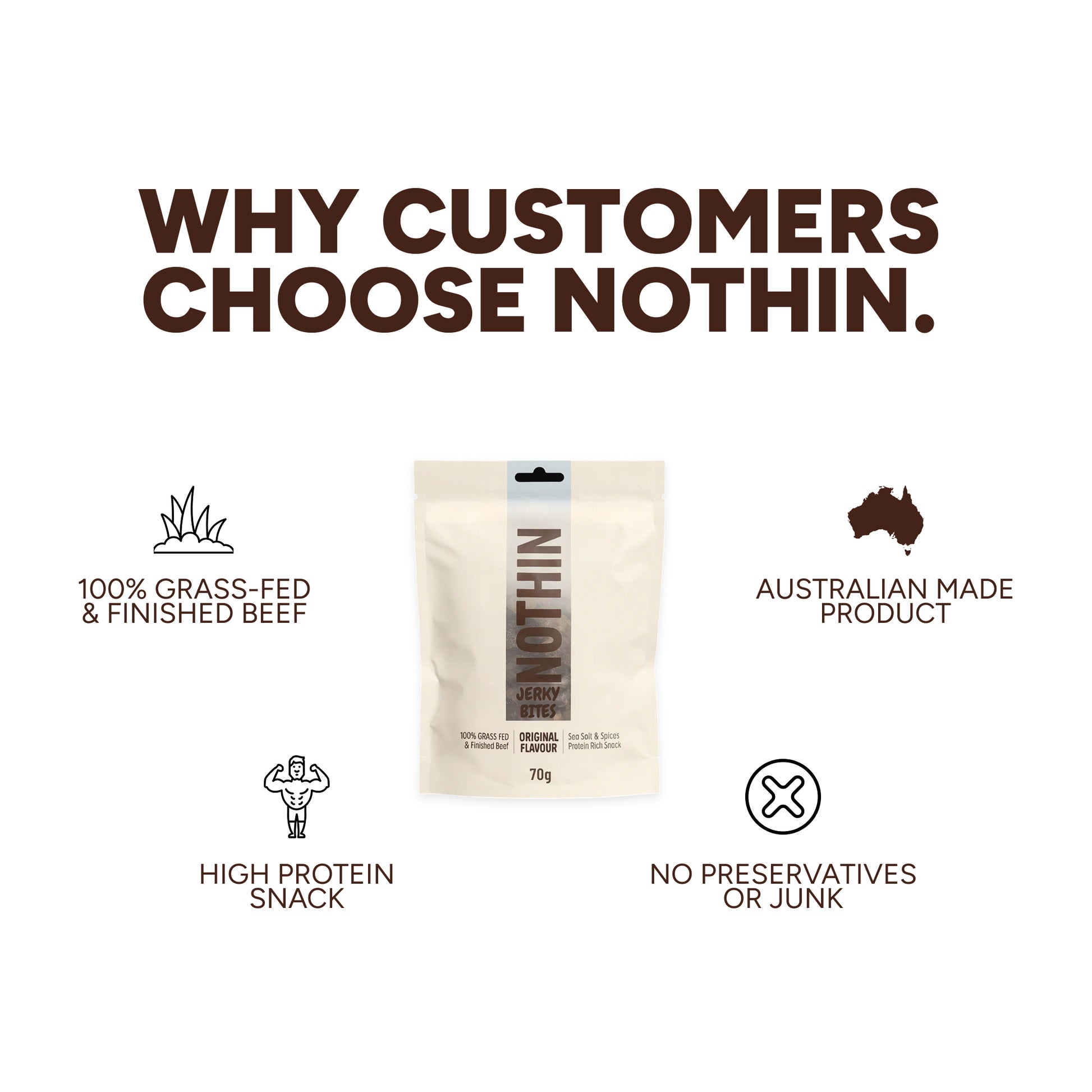 Grass Fed Beef Jerky Bites 70g